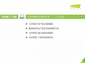 2019年中国网络广告营销系列报告 食品饮料类网络销售分析