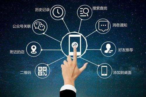 智能化微信小程序与营销型网站 网络销售中的双轮驱动